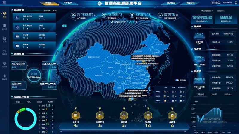 绿色能源革命：太阳能光伏行业步入快车道
